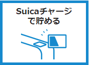suica NJ `[W |Cg