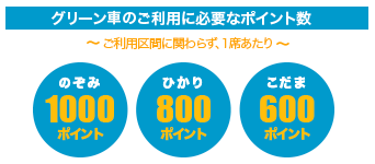 CV \   NWbgJ[h